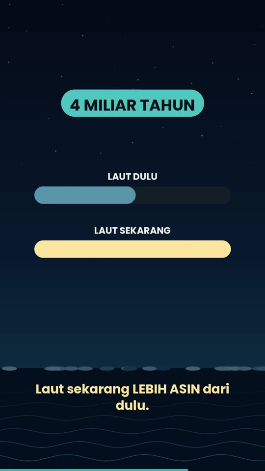 Contoh video edukasi laut asin